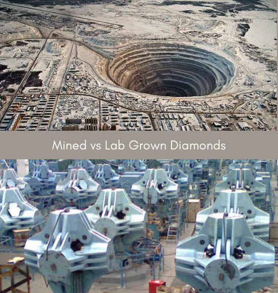 Mined vs Lab Grown Diamonds